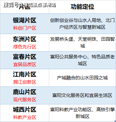 2025新澳正版免费资料大全|精选解释解析落实