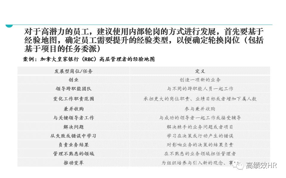 新澳2025大全正版免费资料|精选解释解析落实