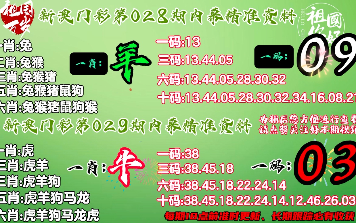 澳门一肖100准免费|精选解释解析落实