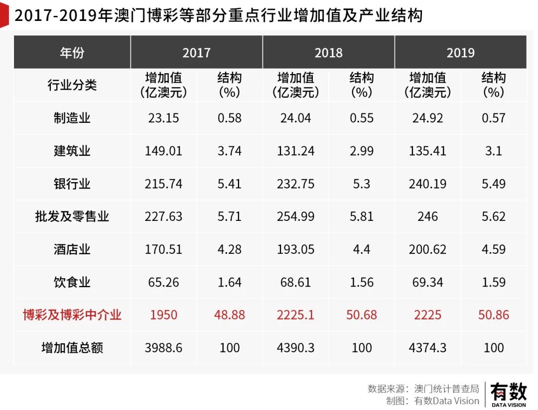 澳门精准一码投注攻略|精选解释解析落实