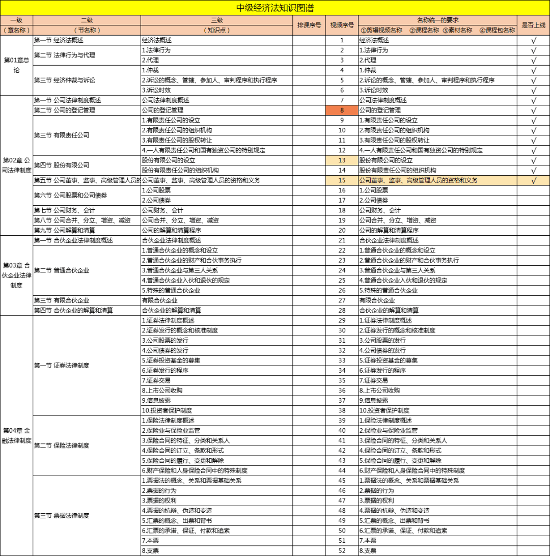 2025新澳门的资料大全下载|精选解释解析落实