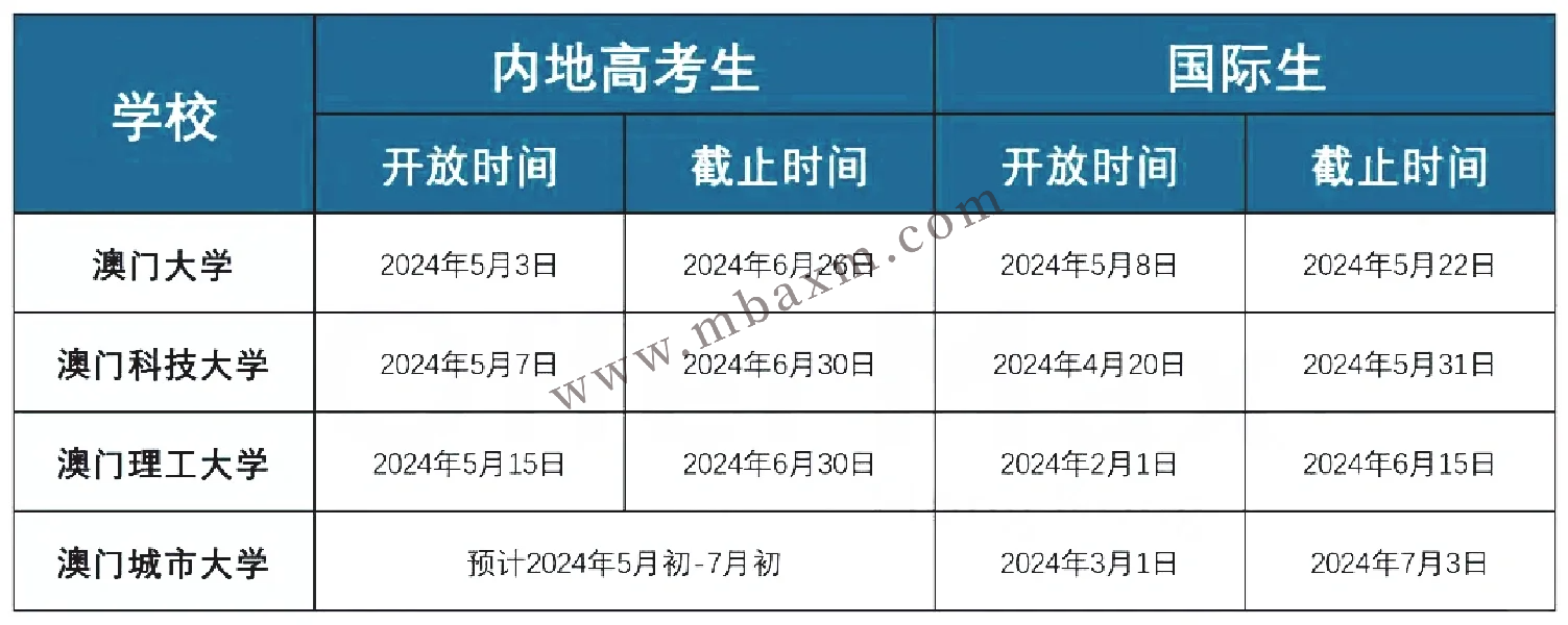 2025年奥门免费资料最准确|精选解释解析落实