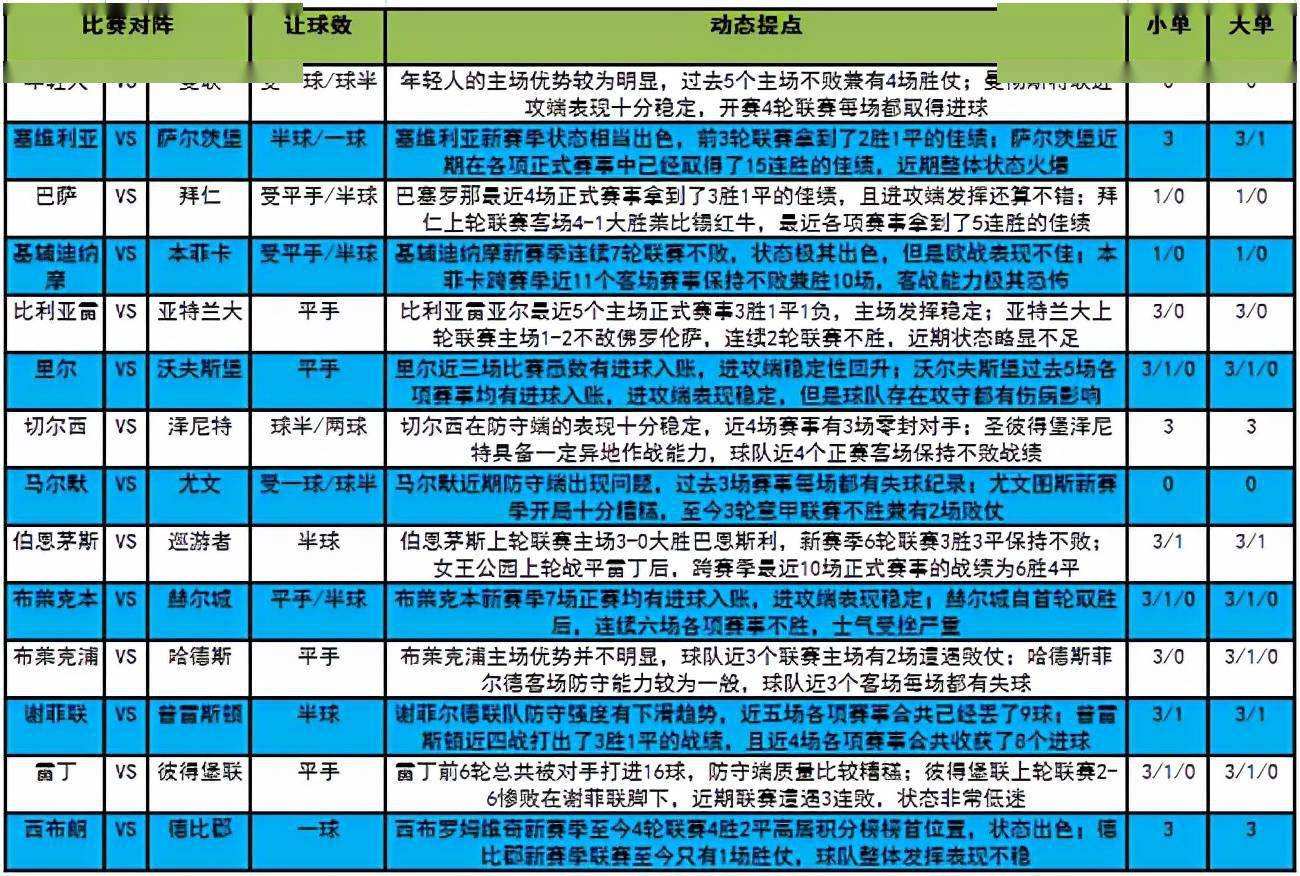 澳门今晚出什么特马肖9点半|精选解释解析落实