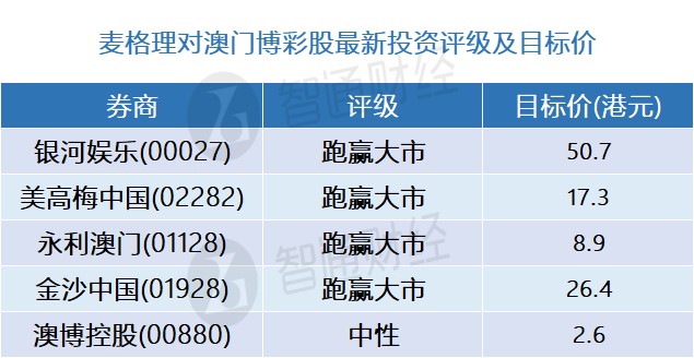 澳门精准一码投注|精选解释解析落实