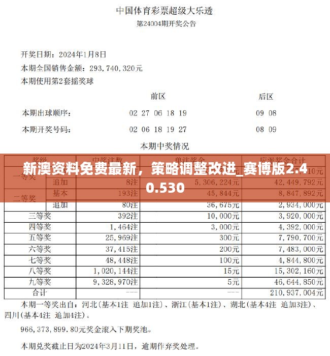 新澳好彩资料免费提供|精选解释解析落实