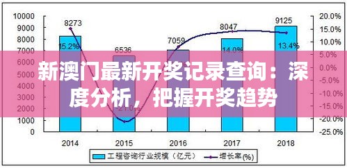 新澳最新开门奖历史记录岩土科技|精选解释解析落实