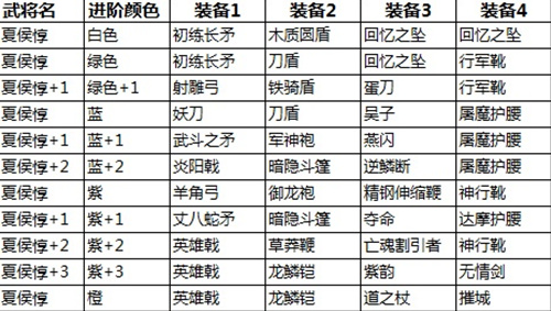 新门内部资料准确大全更新|精选解释解析落实