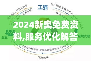 2025新奥全年免费资料,准确资料|精选解释解析落实