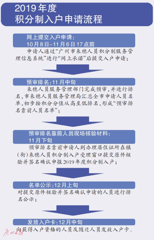 新奥门资料大全正版资料2025年免费下载|精选解释解析落实