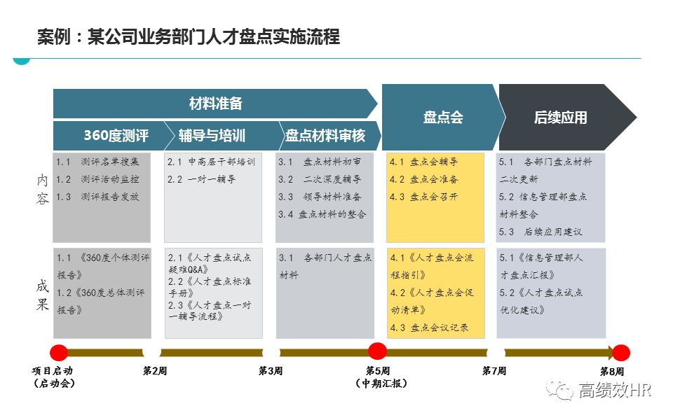 新澳天天免费资料查询|精选解释解析落实