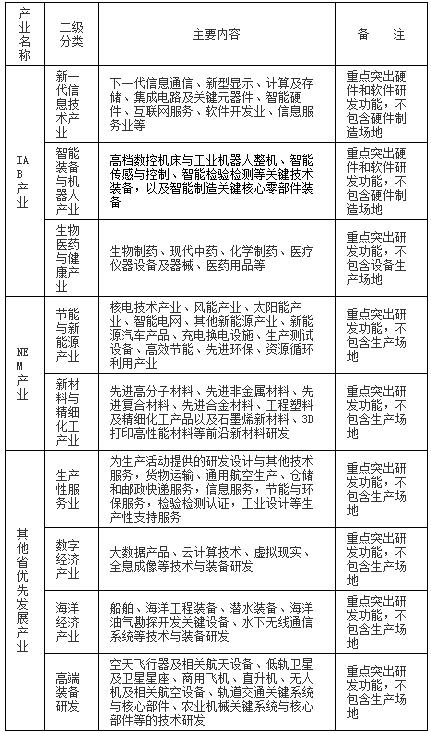 澳门平特一肖100%准资优势|精选解释解析落实