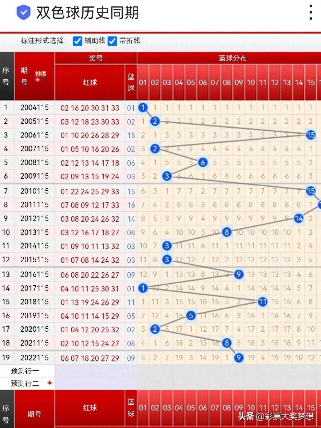 2025新奥历史开奖记录49期香港|精选解释解析落实