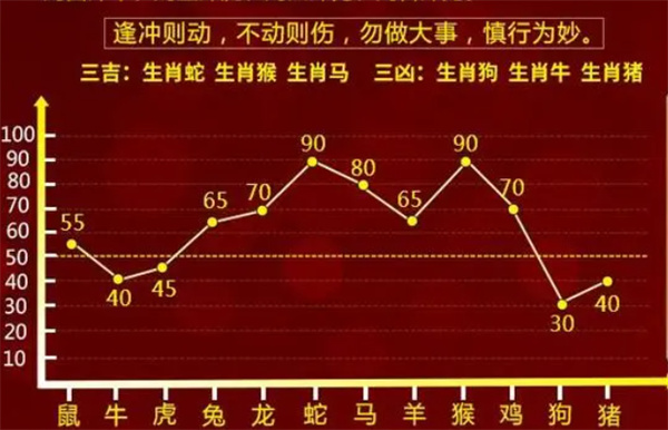 科技 第18页