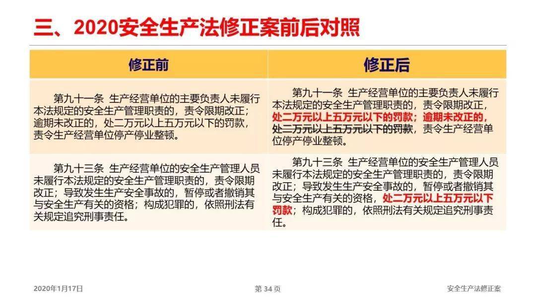 新:奥天天开奖资料大全|精选解释解析落实