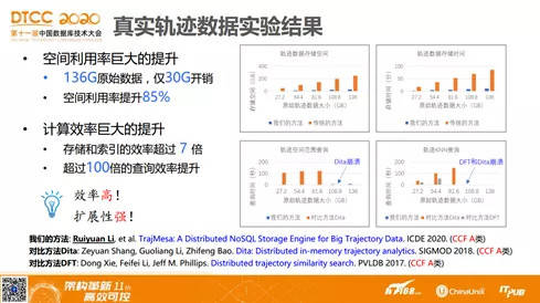 一码一肖100%精准生肖第六|精选解释解析落实