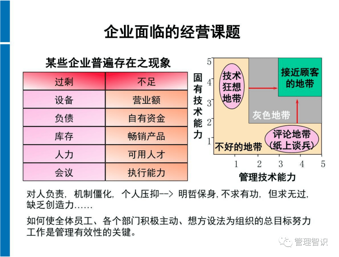 今天晚上澳门买什么最好|精选解释解析落实