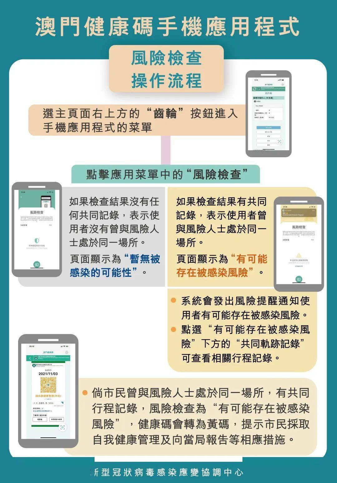 澳门码开奖记录|精选解释解析落实