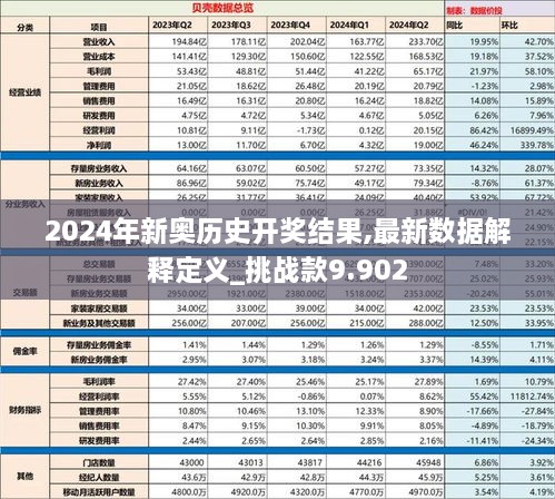 老奥2025开奖记录|精选解释解析落实