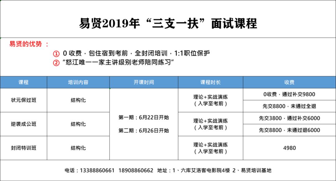 新奥精准资料免费提供510期|精选解释解析落实