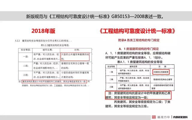 新澳门正版免费大全|精选解释解析落实