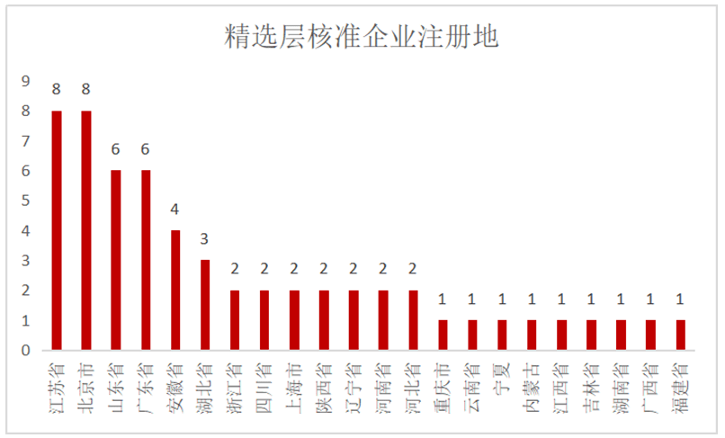 澳门今期开奖结果查询|精选解释解析落实