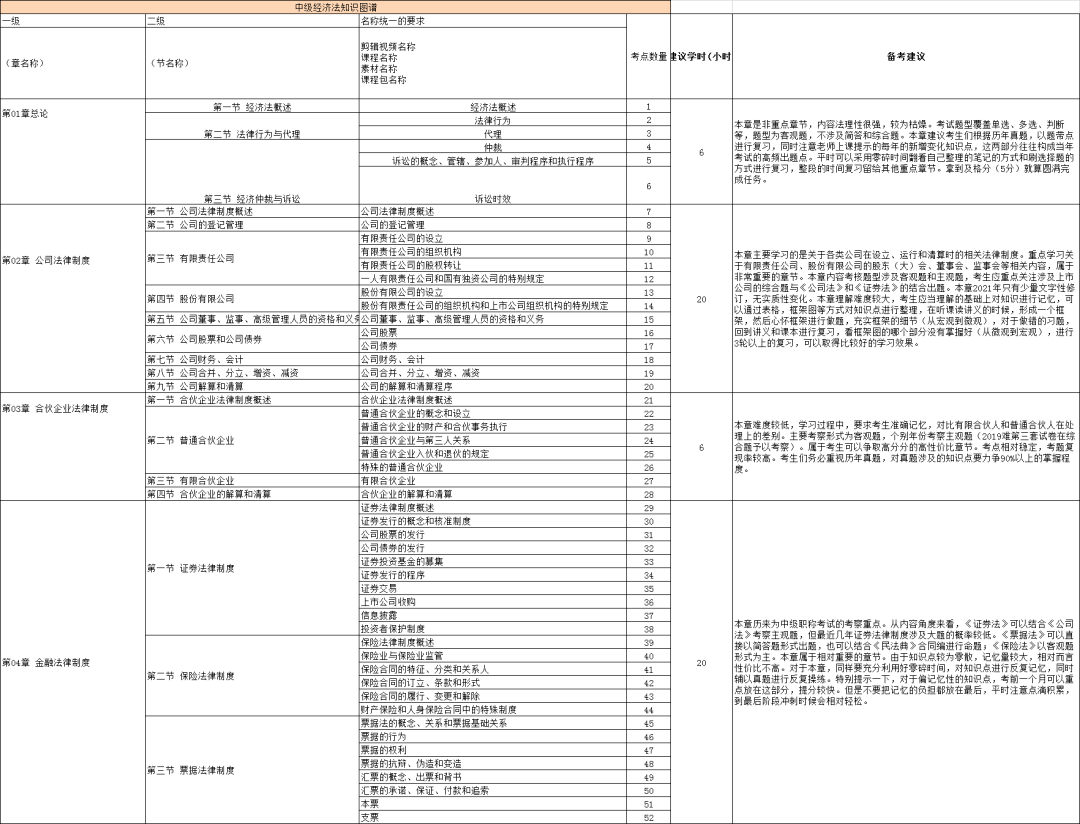 新奥彩最新资料查询|精选解释解析落实