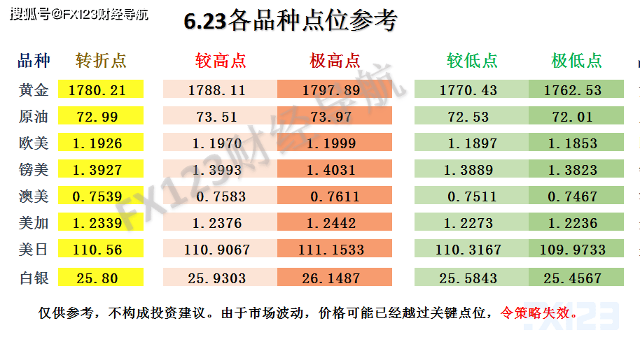 新澳天天开奖资料大全600Tk173|精选解释解析落实