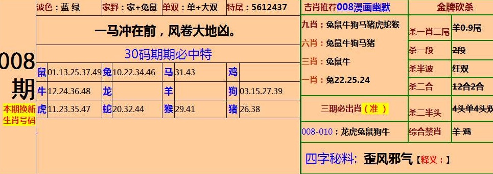 四肖中特期期准免费凤凰|精选解释解析落实