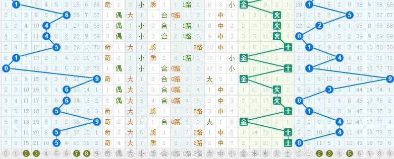 2025年澳门六今晚开奖号码|精选解释解析落实