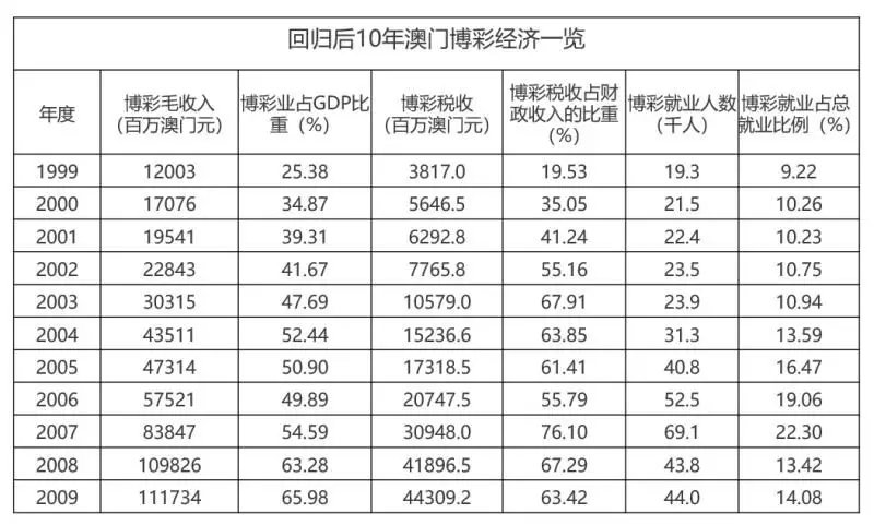 新澳门2025历史开奖记录查询表|精选解释解析落实