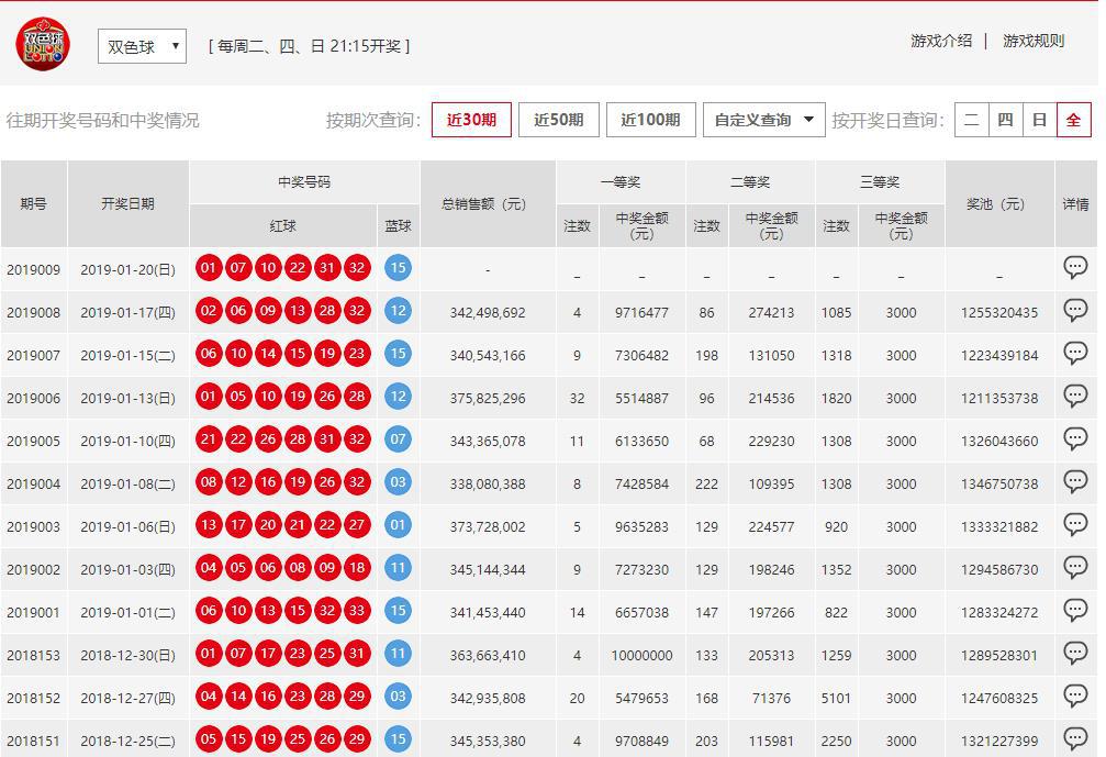 澳门六开彩开奖号开奖结果记录|精选解释解析落实