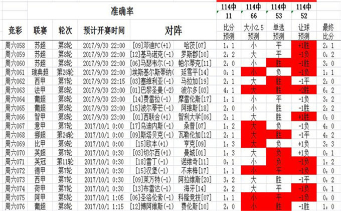 2025澳彩管家婆资料传真|精选解释解析落实