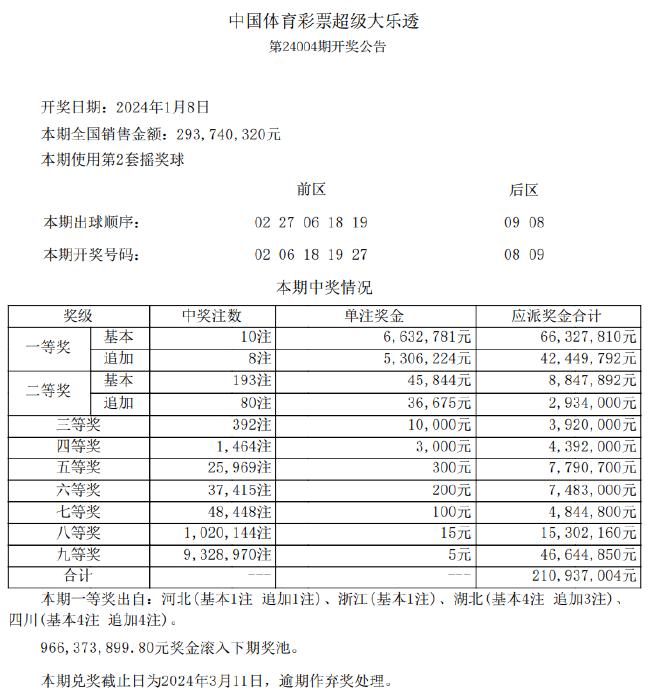 2025新奥历史开奖记录69期|精选解释解析落实